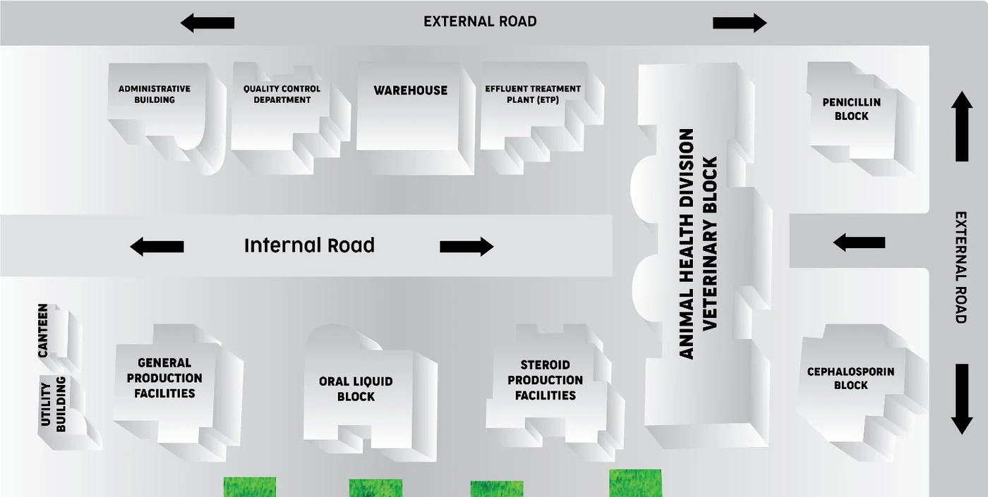 Albion published site plan showing its production and quality control buildings
